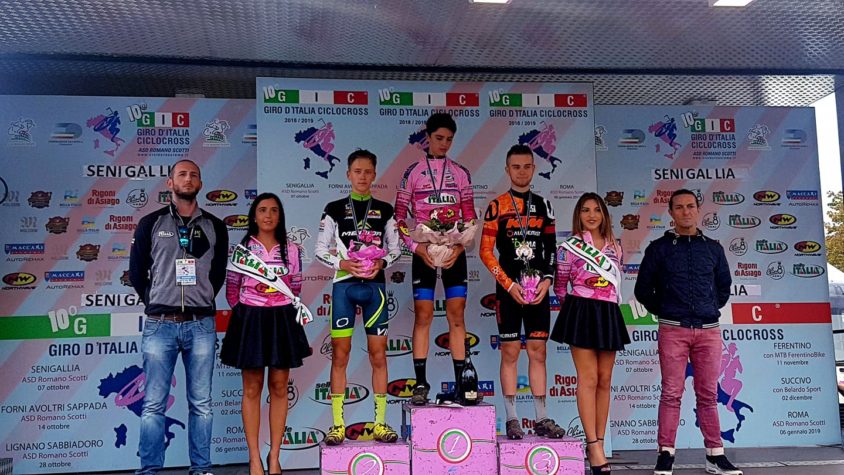 Giro d'Italia Ciclocross