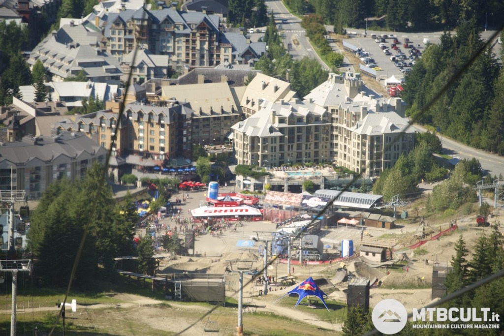 Verso il centro di Whistler.