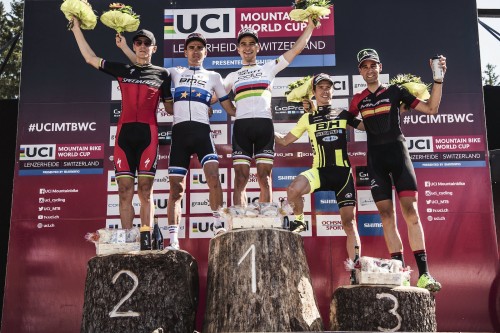 coppa del mondo lenzerheide