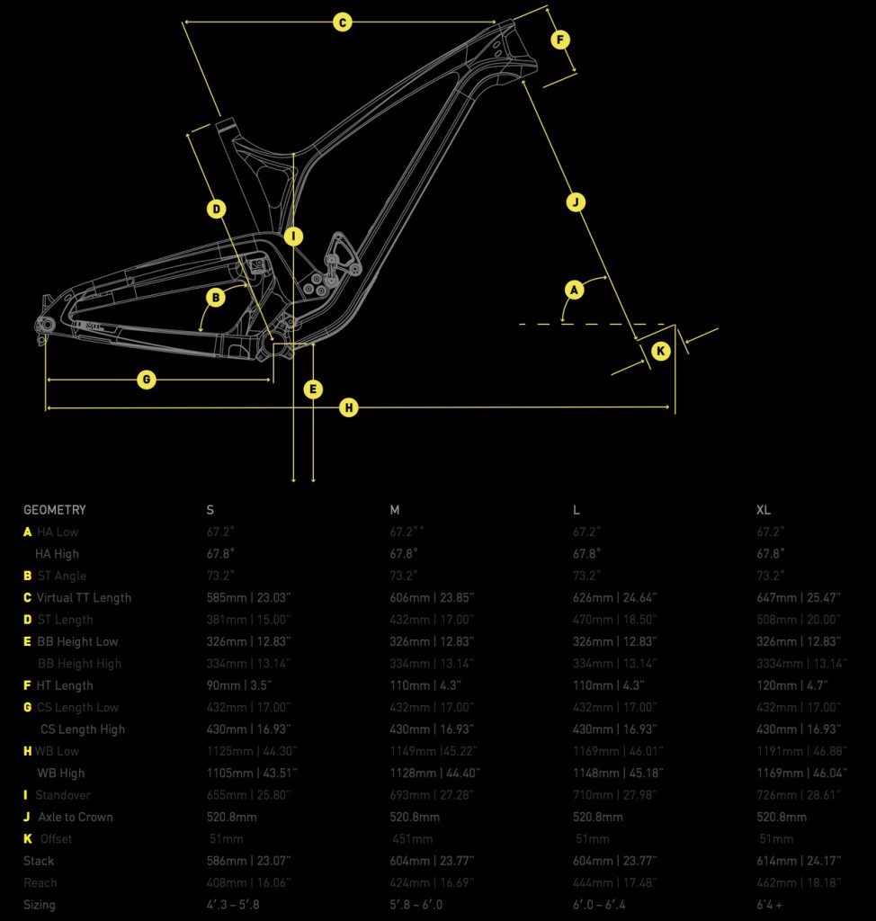 Le geometrie della Evil The Following: cliccate per ingrandire.