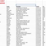 Schermata 2017 05 08 alle 09.20.58