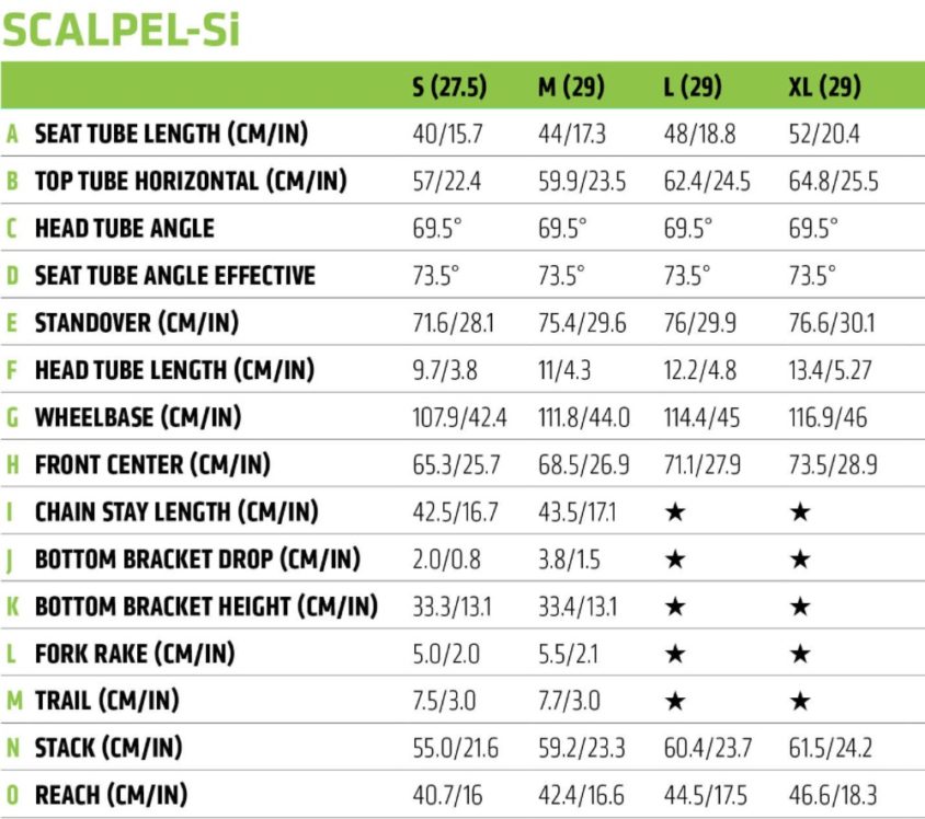 differenze tra Specialized Epic e Cannondale Scalpel-Si