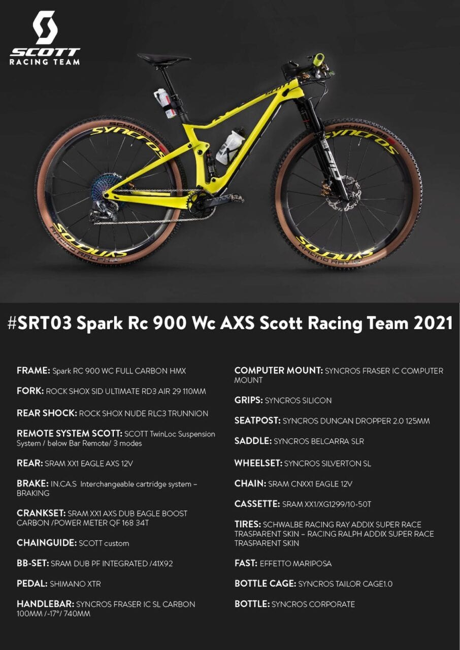 Scott Spark 2021