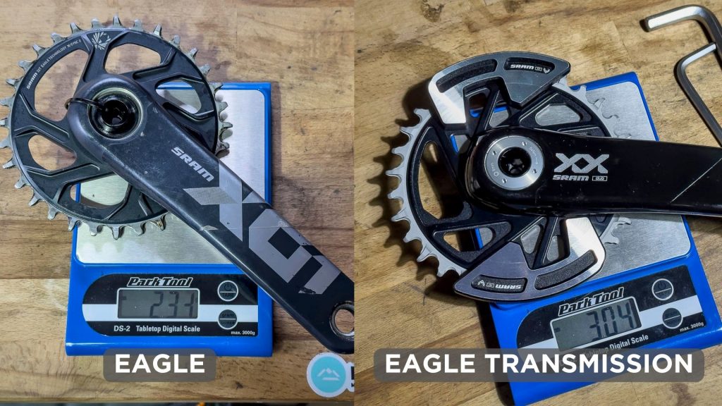 Quanto pesa il nuovo Sram Eagle Transmission