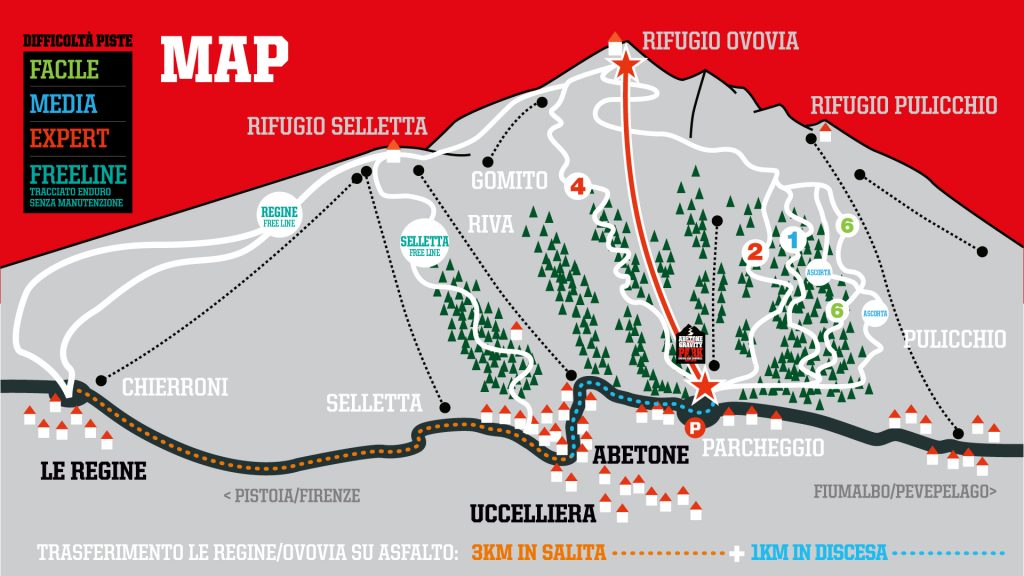 Italian Enduro Series