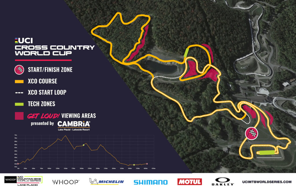 Coppa del Mondo Xc e Marathon a Lake Placid