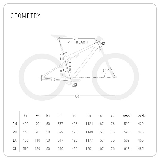 BH LYNX SLS sizes geometry