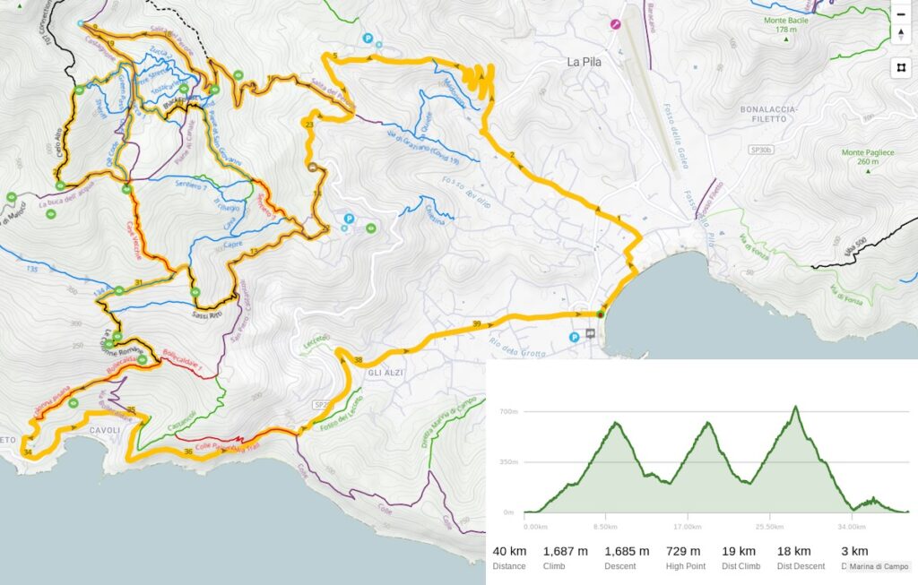 Campionato Italiano Enduro 2024