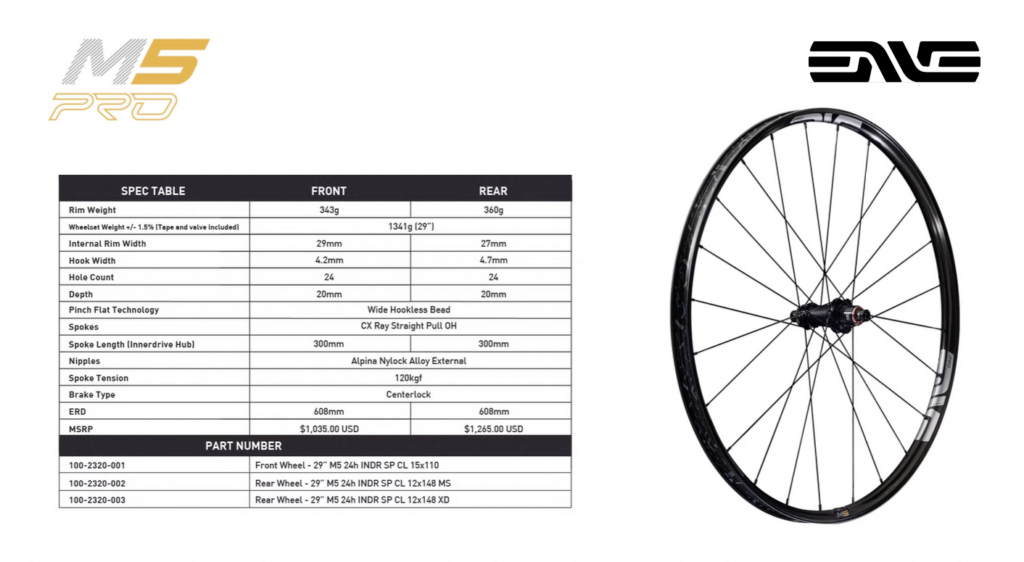 Enve M Series 2025