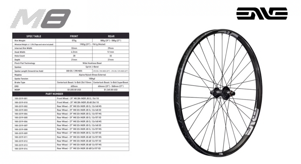 Enve M Series 2025