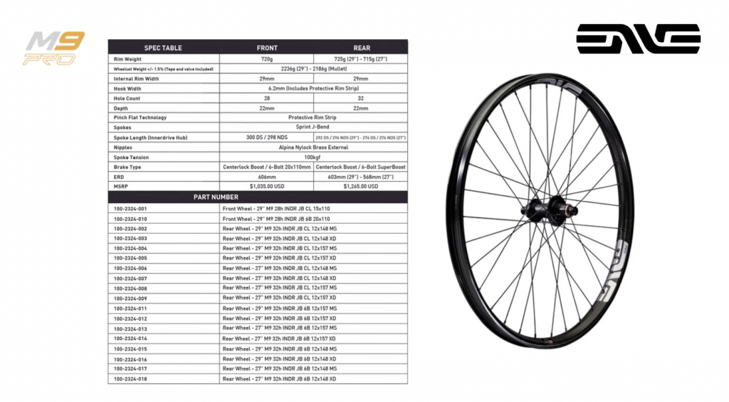 Enve M Series 2025