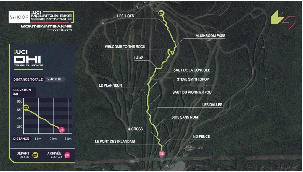 Coppa del Mondo 2024 a Mont-Sainte-Anne