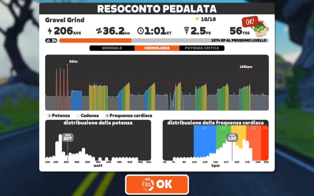 Allenamenti su Zwift