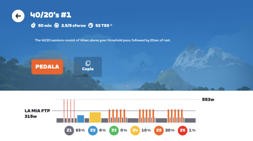 Allenamenti su Zwift