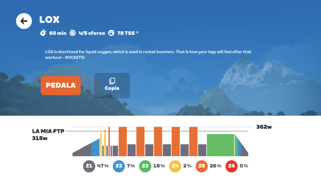 Allenamenti su Zwift