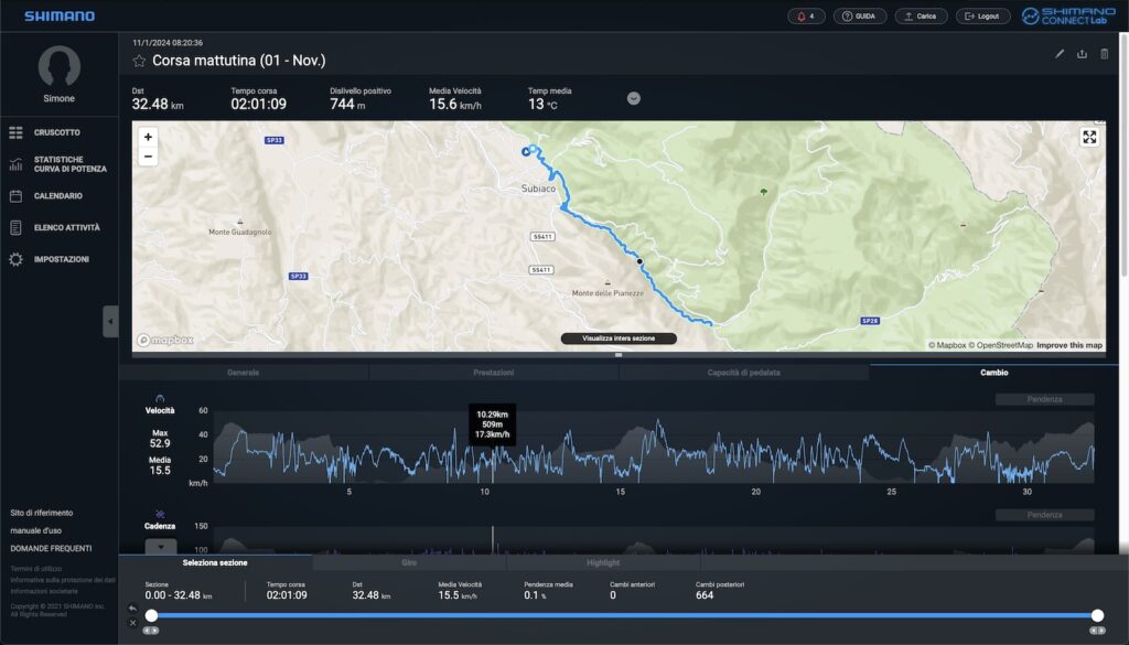 Shimano connect lab