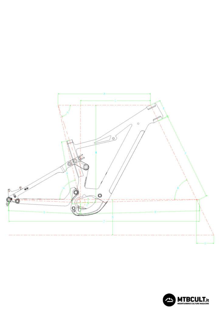 E75 B Rush C tavola 2