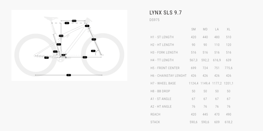 BH Lynx SLS